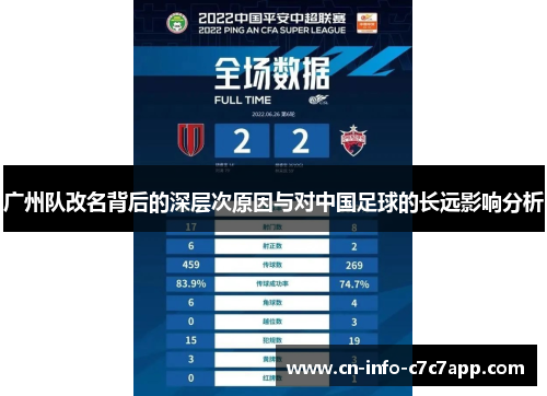 广州队改名背后的深层次原因与对中国足球的长远影响分析