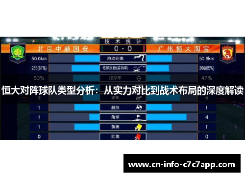 恒大对阵球队类型分析：从实力对比到战术布局的深度解读