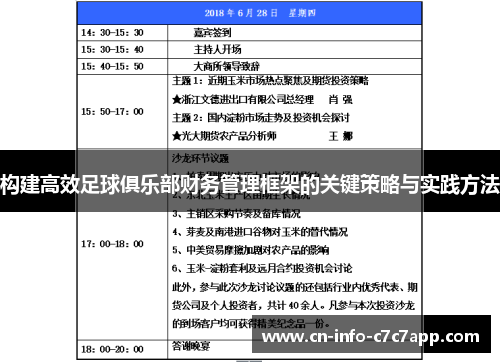 构建高效足球俱乐部财务管理框架的关键策略与实践方法