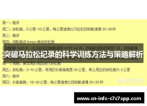 突破马拉松纪录的科学训练方法与策略解析