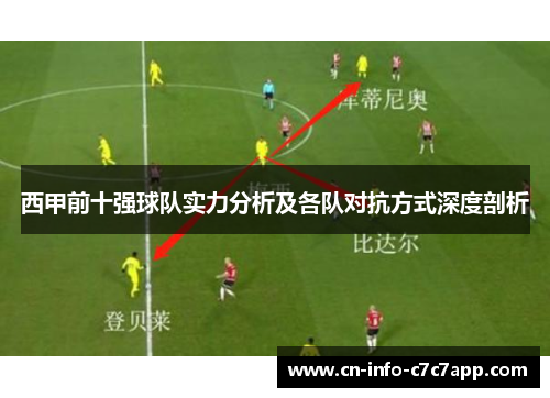 西甲前十强球队实力分析及各队对抗方式深度剖析