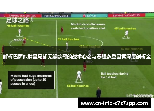 解析巴萨能胜皇马却无缘欧冠的战术心态与赛程多重因素深度剖析全 解析巴萨能胜皇马却无缘欧冠的战术心态与赛程多重因素深度剖析全
