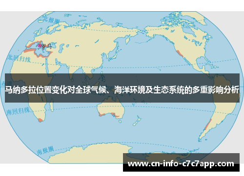 马纳多拉位置变化对全球气候、海洋环境及生态系统的多重影响分析 马纳多拉位置变化对全球气候、海洋环境及生态系统的多重影响分析